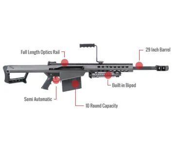 Barrett M107A1 Feature
