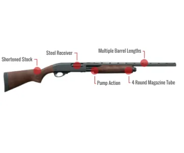 Remington 870 Express Youth Feature