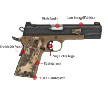 Kimber Hero Custom Ii Feature