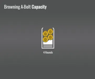 Browning A-Bolt Capacity