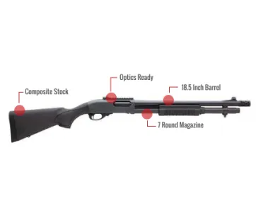 Remington 870 Express Tactical Feature