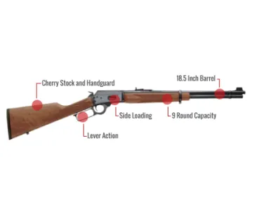 Marlin 1894C Feature