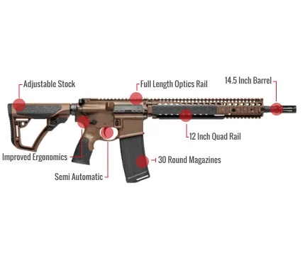 Daniel Defense M4A1 For Sale $1636.80, Review, Price - In Stock