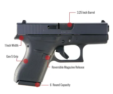 Glock 42 Feature