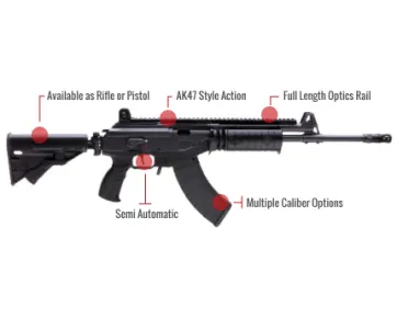 Iwi Galil Ace Feature