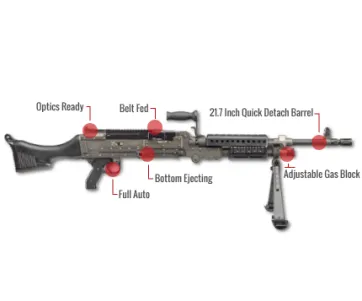 Fn M240B Feature