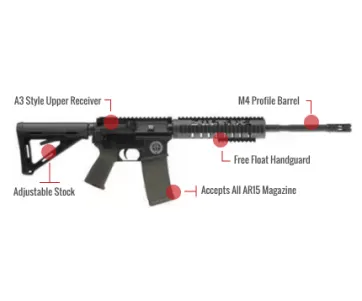 Anderson Manufacturing Am-15 M4 Am15M416Ze Feature