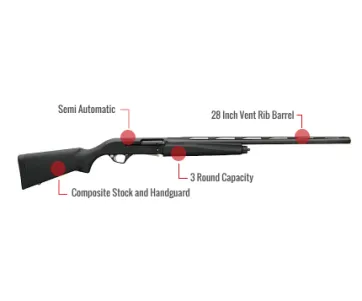 Remington Versa Max Feature