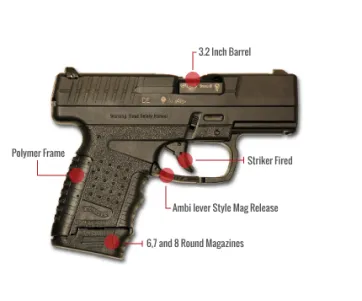 Walther Pps Feature