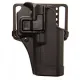 Palmetto State Armory