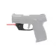 Palmetto State Armory
