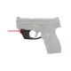 Palmetto State Armory
