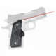 Palmetto State Armory