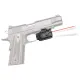 Palmetto State Armory