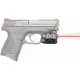 Palmetto State Armory