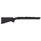 Palmetto State Armory
