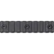 Palmetto State Armory