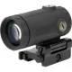 Palmetto State Armory