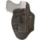 Palmetto State Armory