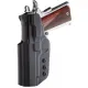 Palmetto State Armory