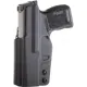Palmetto State Armory