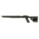 Palmetto State Armory