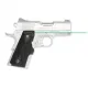 Palmetto State Armory