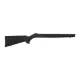 Palmetto State Armory