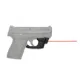 Palmetto State Armory
