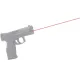 Palmetto State Armory