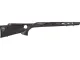 Palmetto State Armory