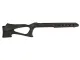 Palmetto State Armory