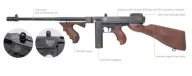 Auto Ordnance 1927-A1 T1-TIGSE