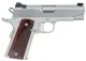 Palmetto State Armory