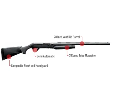 Benelli Super Black Eagle Ii Feature