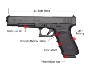 Glock 40 Gen 4 Feature
