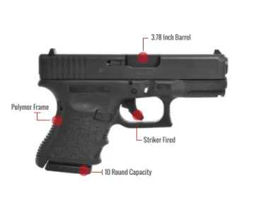 Glock 30 Gen 3 Feature