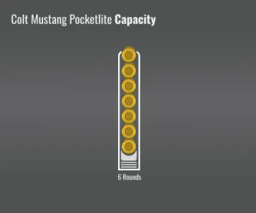 Colt Mustang Pocketlite Capacity