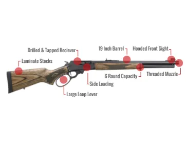 Marlin 1895 Gbl Feature