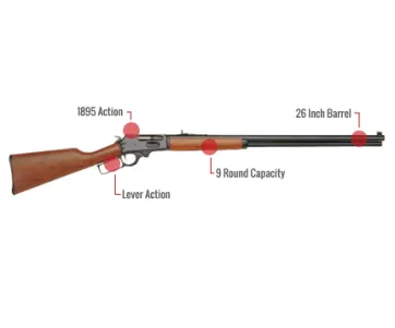 Marlin 1895 Cowboy Feature