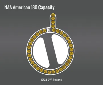 North American Arms American 180 Capacity