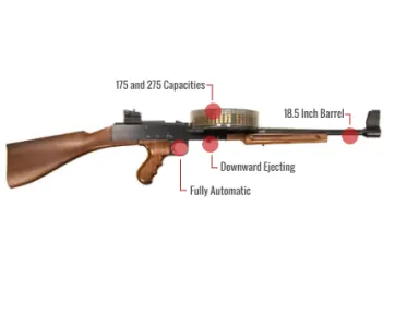 North American Arms American 180 Feature