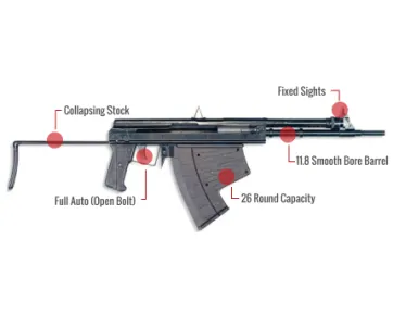 Aps Underwater Rifle Feature