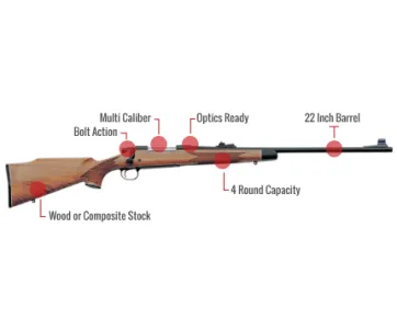 Remington 700 Bdl Feature