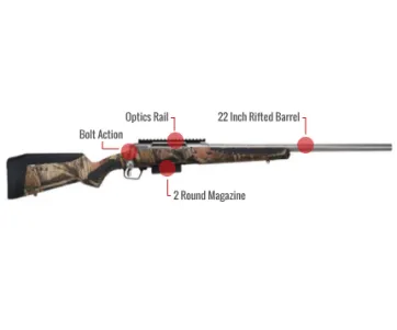 Savage Arms 220 Slug Gun Feature