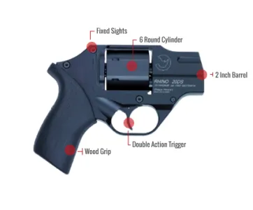 Chiappa Firearms Rhino 200Ds Feature