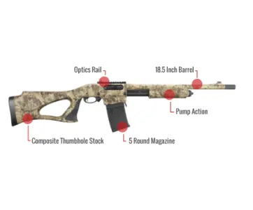 Remington 870 Dm Predator Feature