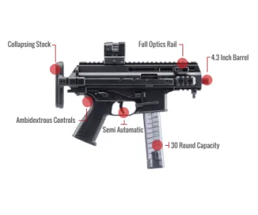 B&T Apc9K Pro Feature