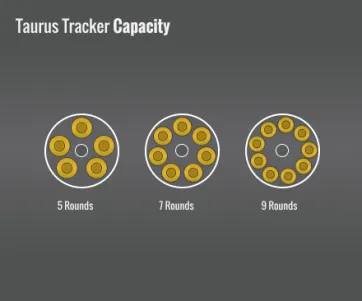 Taurus M44 Capacity