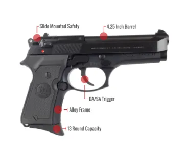 Beretta 92Fs Compact Feature